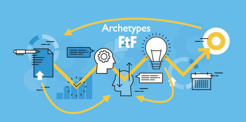“Fixes that Fail”: l’archetipo delle soluzioni apparenti